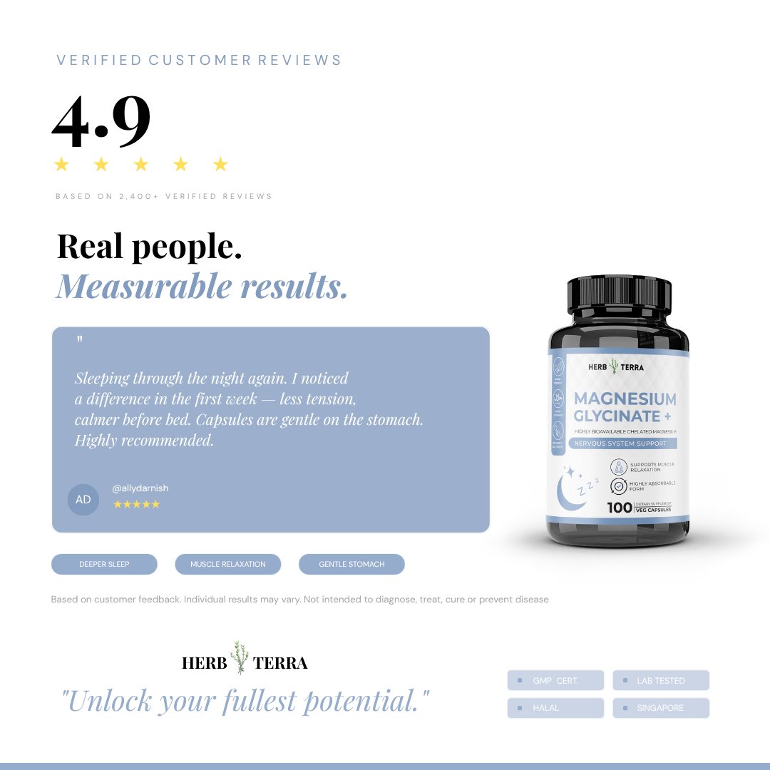 Magnesium Glycinate 500 mg - High Absorption