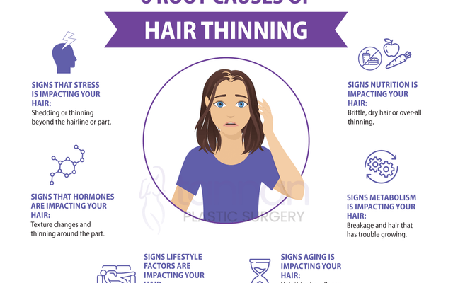 hair-loss-causes