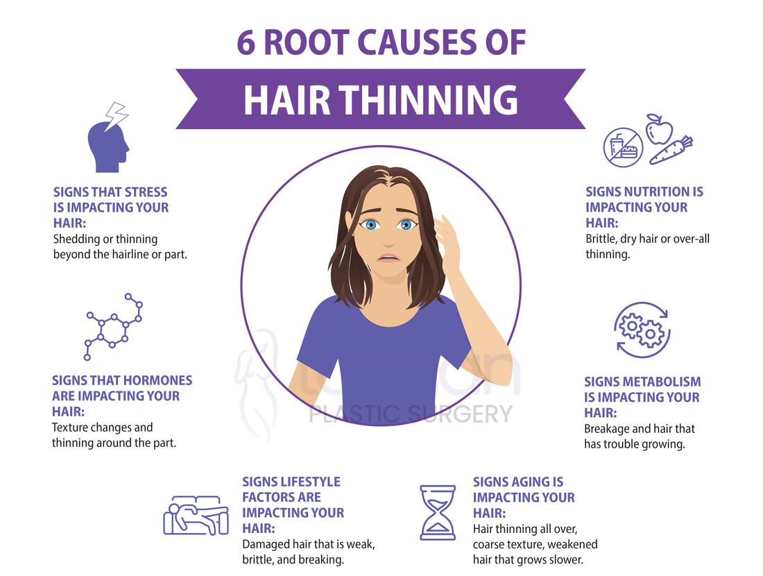 hair-loss-causes