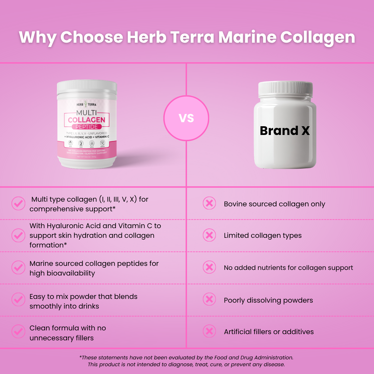 Premium Marine Collagen Peptide Powder – image 7
