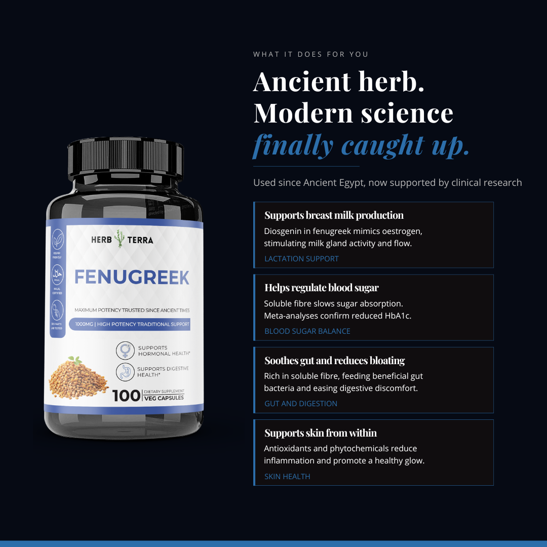 Fenugreek 900mg, Non-GMO, 100 Vegan Capsules