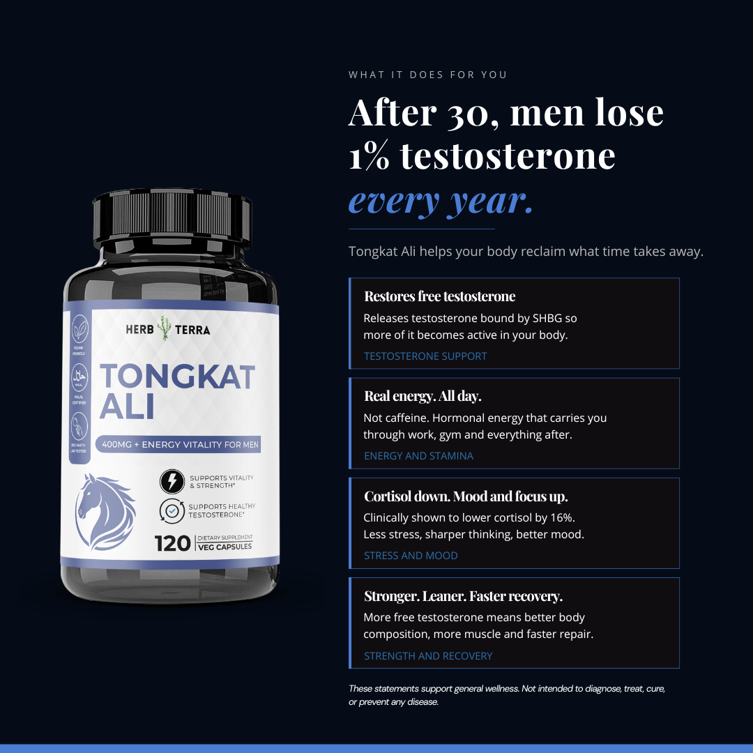 Tongkat Ali Root Extract | 120 Capsules | Natural Hormonal Support