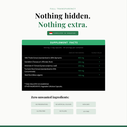 Liver Support+ | 120 Veg Capsules | Advanced Liver Support Formula