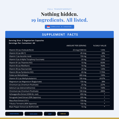 Men’s Multivitamin | 120 Veg Capsules