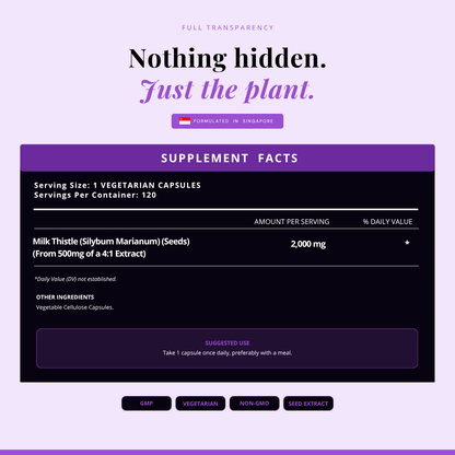 Milk Thistle Capsules | 120 Capsules | Liver Health Support