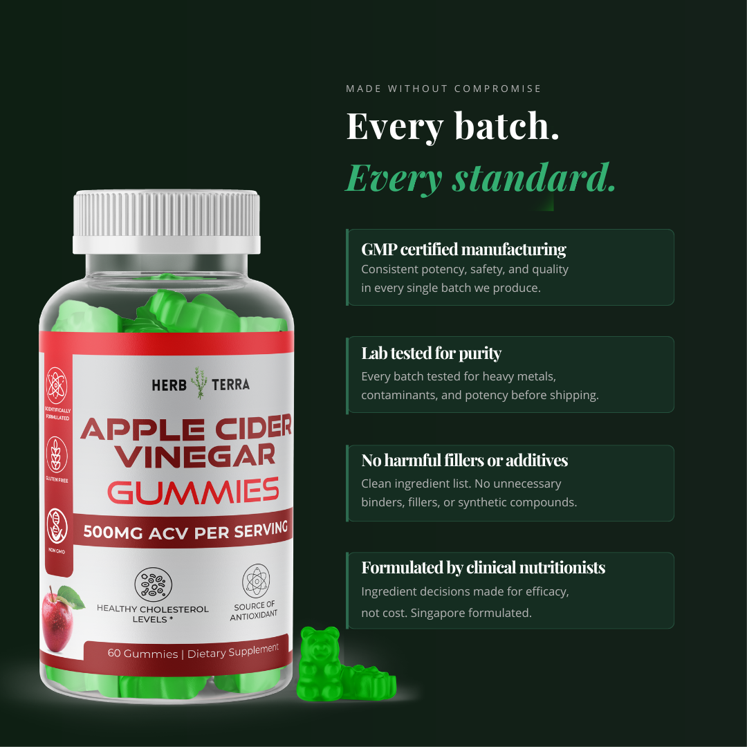 Apple Cider Vinegar Gummy