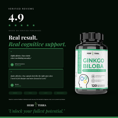 Ginkgo Biloba Brain - Memory Formula - 120 Vegan Capsules