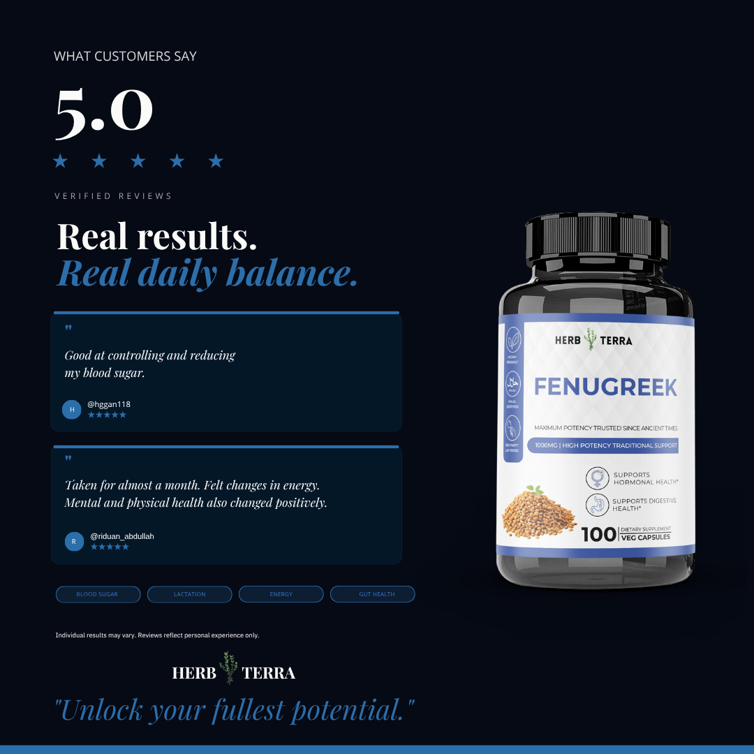 Fenugreek 900mg, Non-GMO, 100 Vegan Capsules