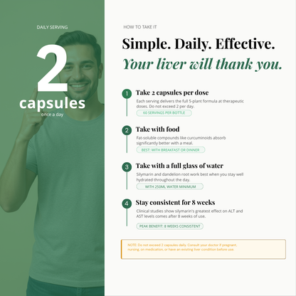 Liver Support+ | 120 Veg Capsules | Advanced Liver Support Formula