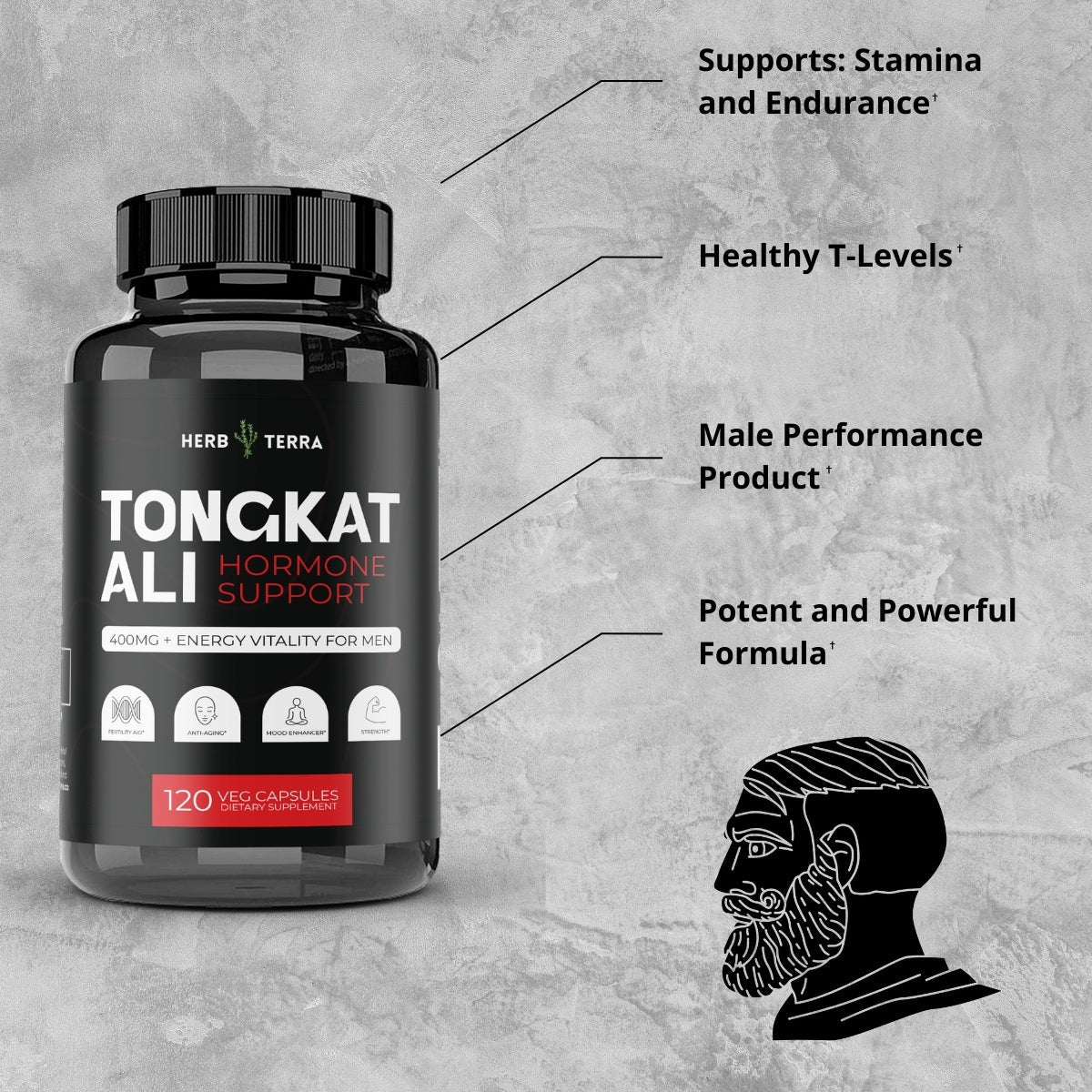 Tongkat Ali Root Extract | 120 Capsules | Natural Hormonal Support
