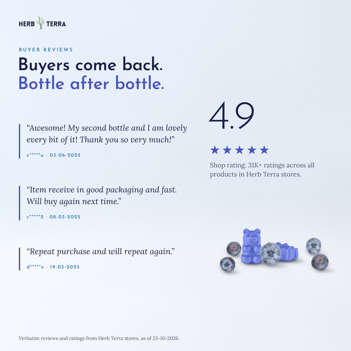 Herb Terra Ashwagandha Gummies 60 gummies: buyer quotes with blue gummies
