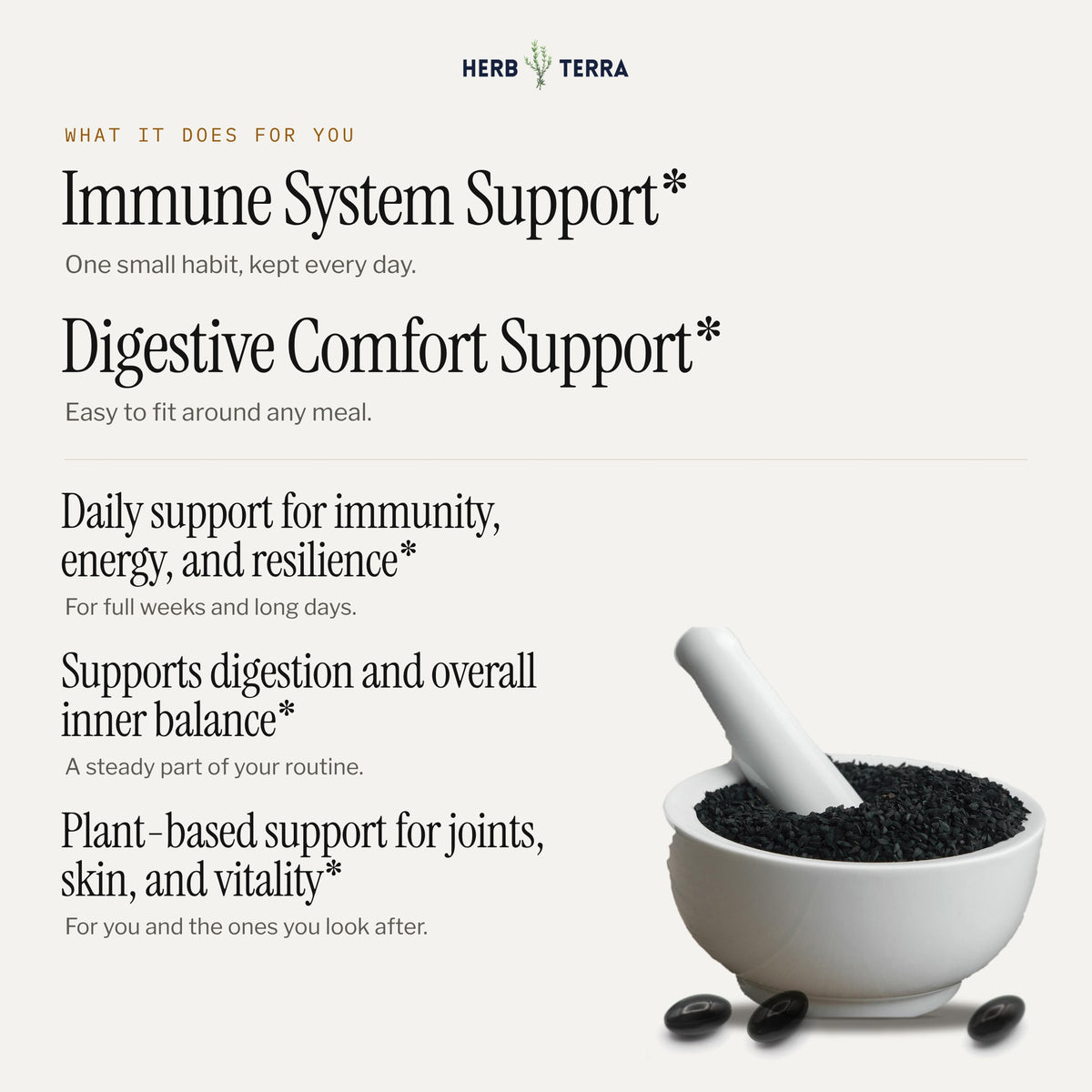 Herb Terra Black Seed Oil 120 softgels: black seeds in a mortar beside daily benefits list