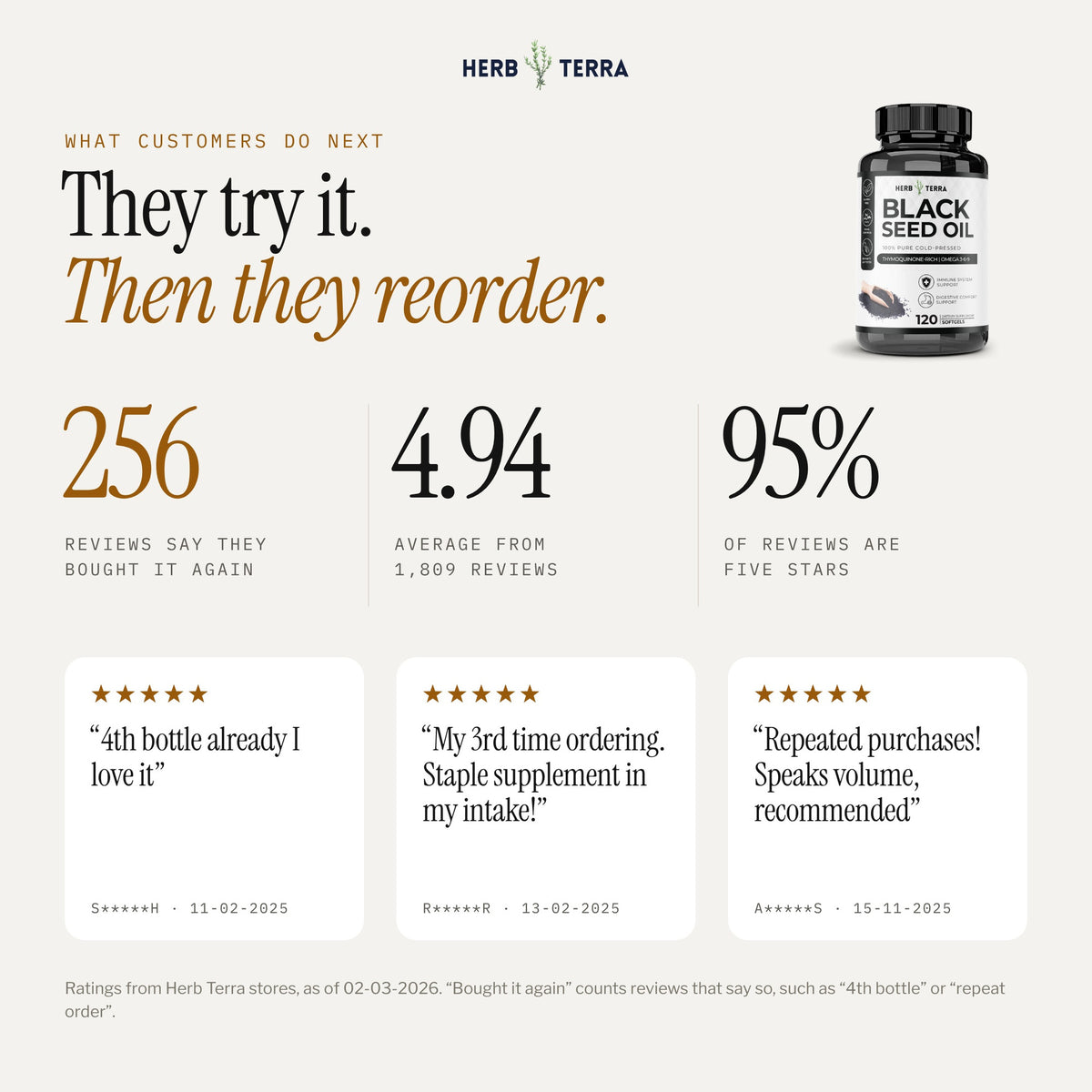 Herb Terra Black Seed Oil 120 softgels: customer quotes with the bottle