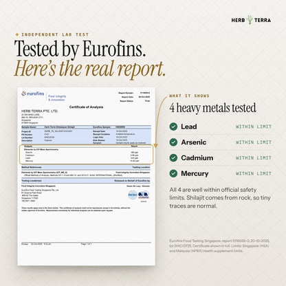 Herb Terra Himalayan Shilajit 90 Veg Capsules: Eurofins heavy metal test report