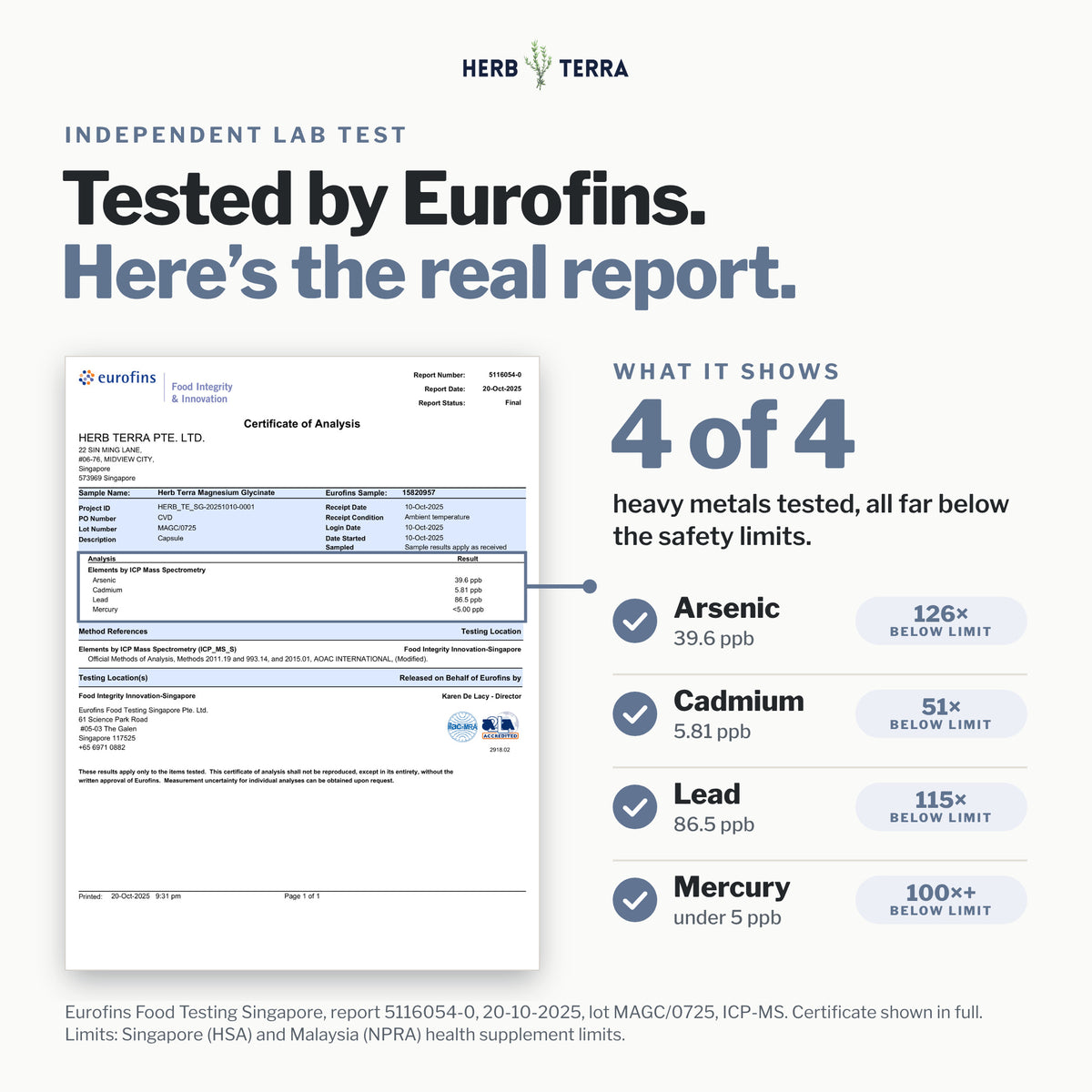 Herb Terra Magnesium Glycinate+, 60 Veg Capsules: Eurofins heavy metal test report