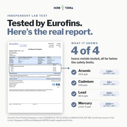 Herb Terra Magnesium Glycinate+, 60 Veg Capsules: Eurofins heavy metal test report