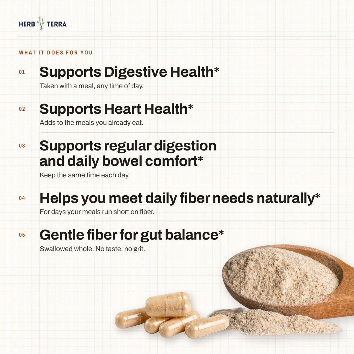 Herb Terra Psyllium Husk 120 Veg Capsules: what it does for you list with capsules and psyllium powder