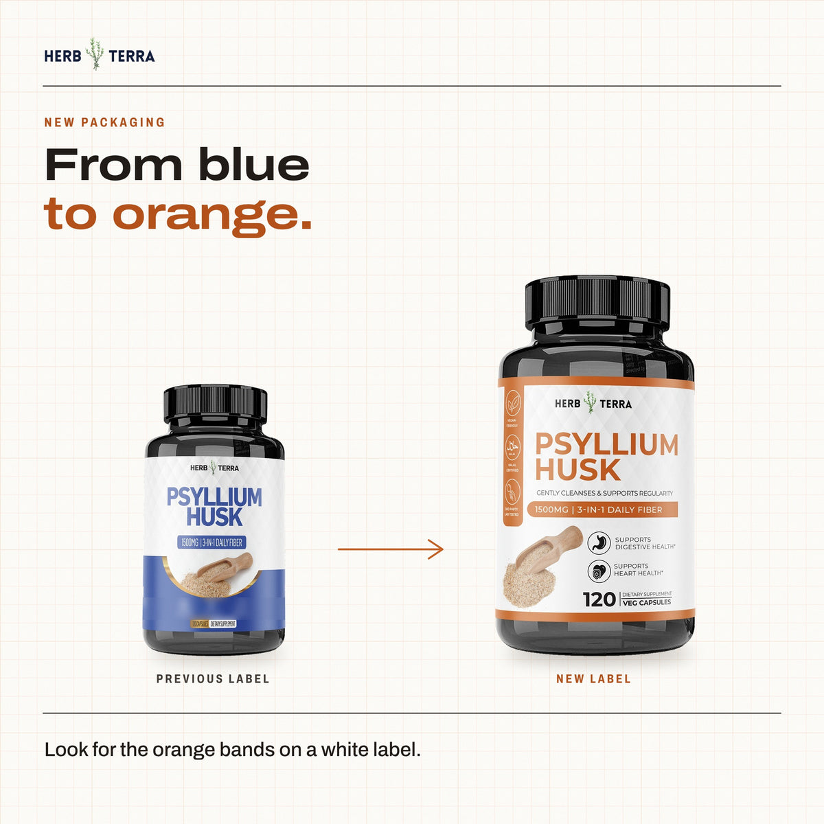 Herb Terra Psyllium Husk 120 Veg Capsules: previous blue label and new orange label side by side