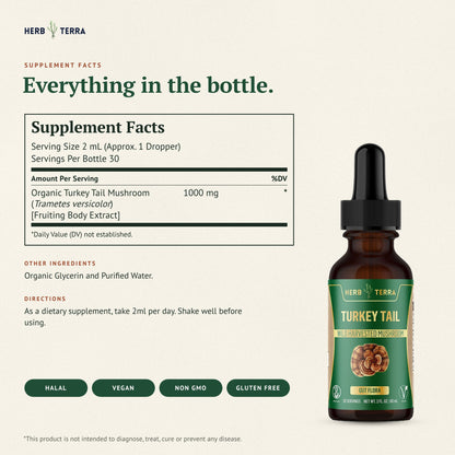 Herb Terra Turkey Tail Mushroom Drops 60 mL: supplement facts panel, other ingredients and directions