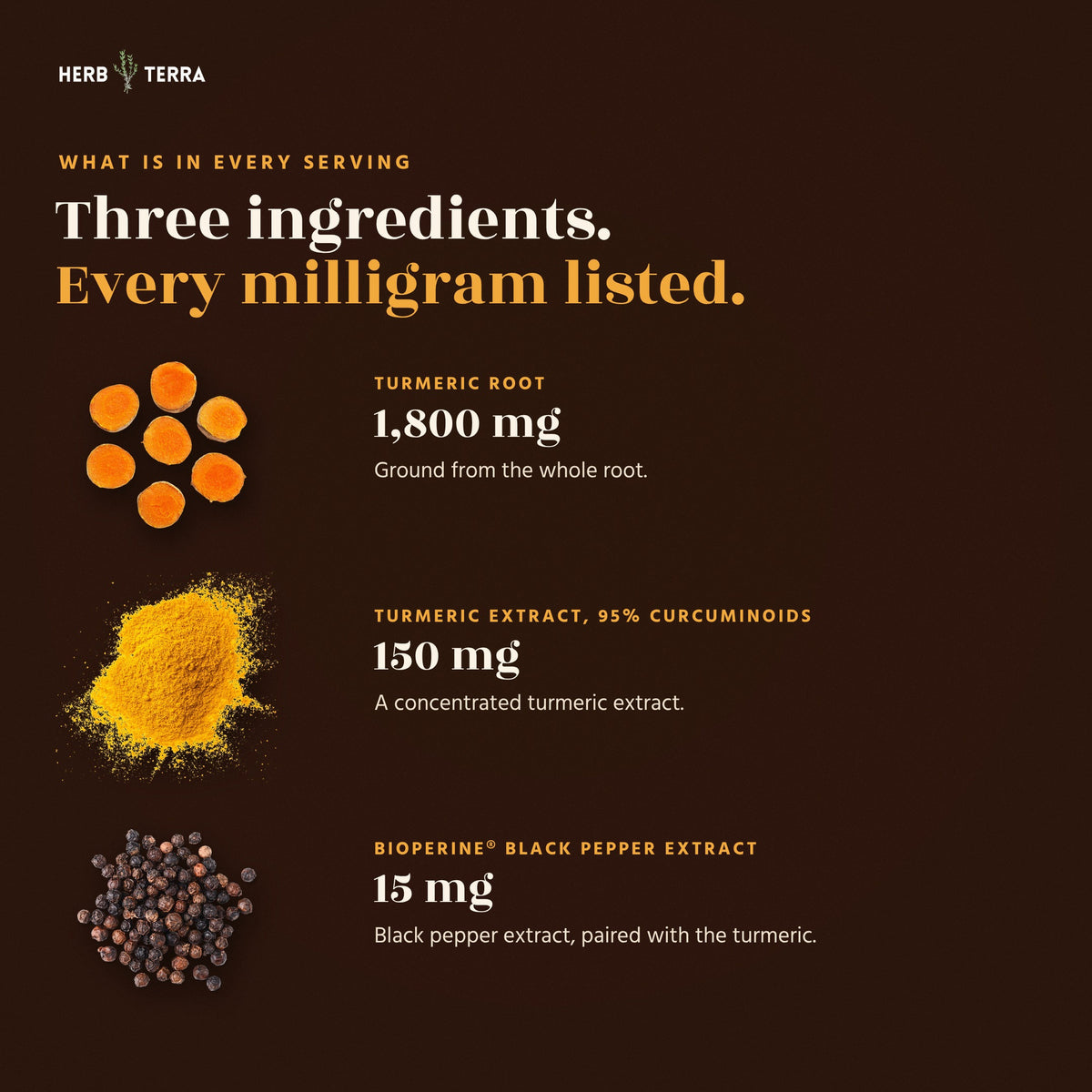 Herb Terra Turmeric Curcumin 120 Veg Capsules: three ingredients: turmeric root, 95% extract and BioPerine amounts