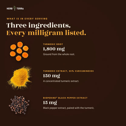 Herb Terra Turmeric Curcumin 120 Veg Capsules: three ingredients: turmeric root, 95% extract and BioPerine amounts