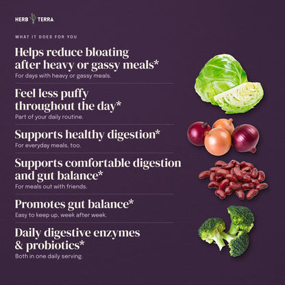 Herb Terra Un-Bloat 60 Veg Capsules: what it does for you list with cabbage, onions, beans and broccoli