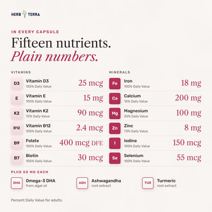 Herb Terra Women's Multivitamin 120 Veg Capsules: fifteen nutrients with amounts and daily values